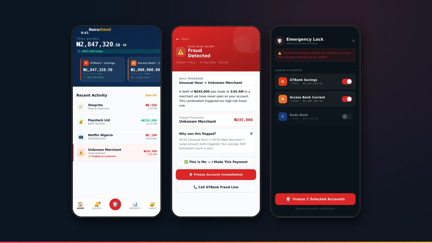 NairaShield primary screen.